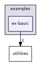 examples/ex-basic